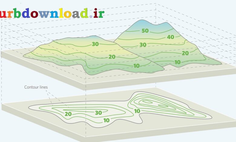تصویری از توپوگرافی یک منطقه که نشان میدهد چگونه روی یک شیت، نمایش داده میشود.